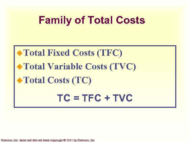 Family of Total Costs u. Total Fixed Costs (TFC) u. Total Variable Costs (TVC)