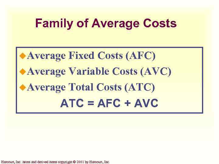 Family of Average Costs u. Average Fixed Costs (AFC) u. Average Variable Costs (AVC)