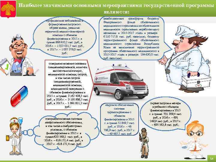 Наиболее значимыми основными мероприятиями государственной программы являются: профилактика заболеваний и формирование здорового образа жизни,