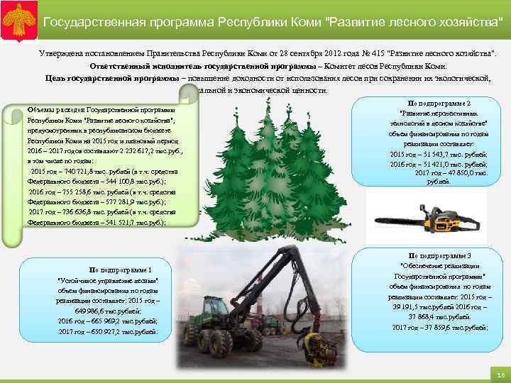 Государственная программа Республики Коми "Развитие лесного хозяйства" Утверждена постановлением Правительства Республики Коми от 28