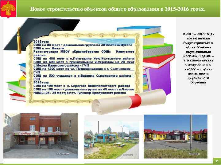 Новое строительство объектов общего образования в 2015 -2016 годах. В 2015 – 2016 годах