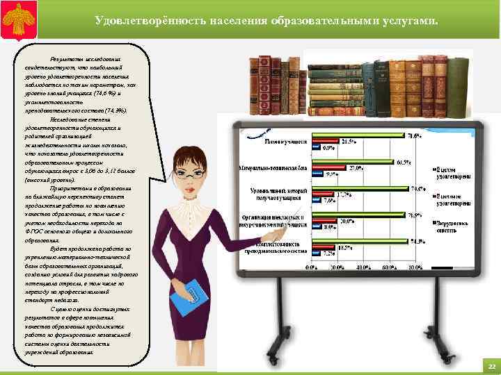 Удовлетворённость населения образовательными услугами. Результаты исследования свидетельствуют, что наибольший уровень удовлетворенности населения наблюдается по