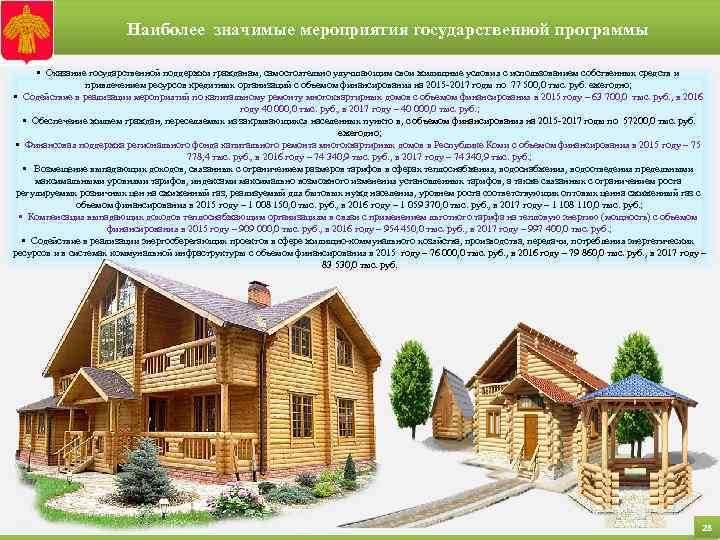 Наиболее значимые мероприятия государственной программы • Оказание государственной поддержки гражданам, самостоятельно улучшающим свои жилищные