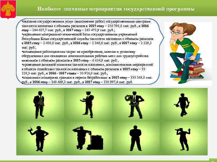 Наиболее значимые мероприятия государственной программы • оказание государственных услуг (выполнение работ) государственными центрами занятости