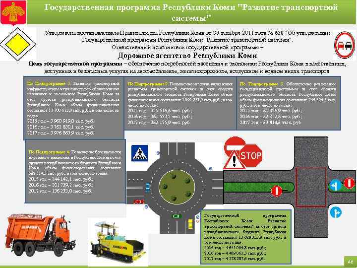 Государственная программа Республики Коми "Развитие транспортной системы" Утверждена постановлением Правительства Республики Коми от 30
