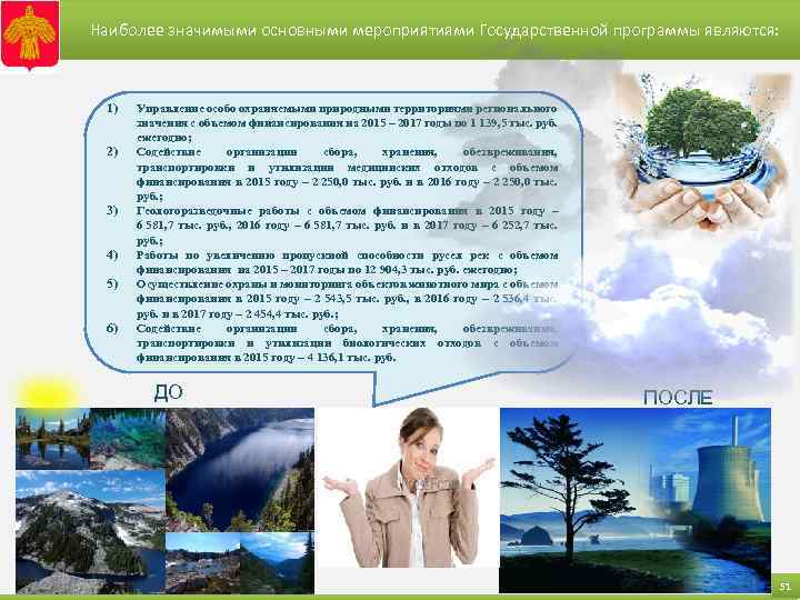 Наиболее значимыми основными мероприятиями Государственной программы являются: 1) 2) 3) 4) 5) 6) Управление