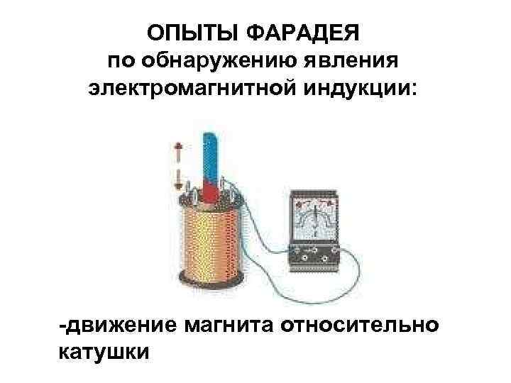 ОПЫТЫ ФАРАДЕЯ по обнаружению явления электромагнитной индукции: -движение магнита относительно катушки 