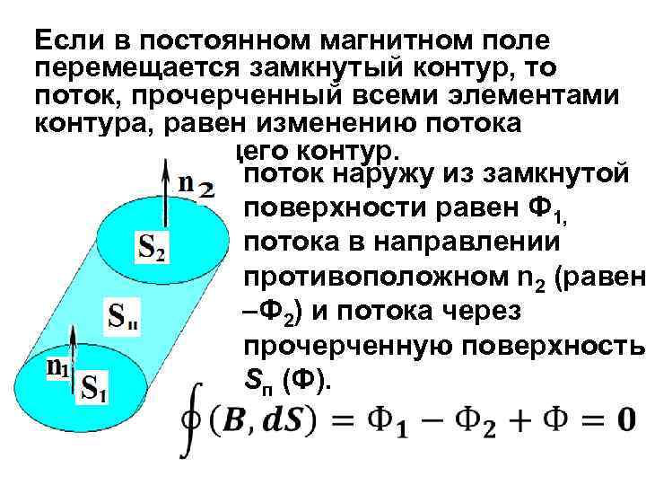 Если в постоянном магнитном поле перемещается замкнутый контур, то поток, прочерченный всеми элементами контура,