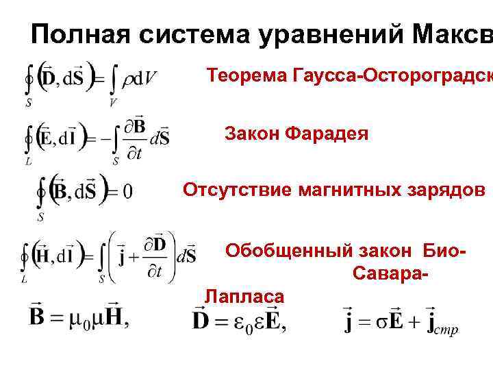 Полная система уравнений Максв Теорема Гаусса-Остороградск Закон Фарадея Отсутствие магнитных зарядов Обобщенный закон Био-