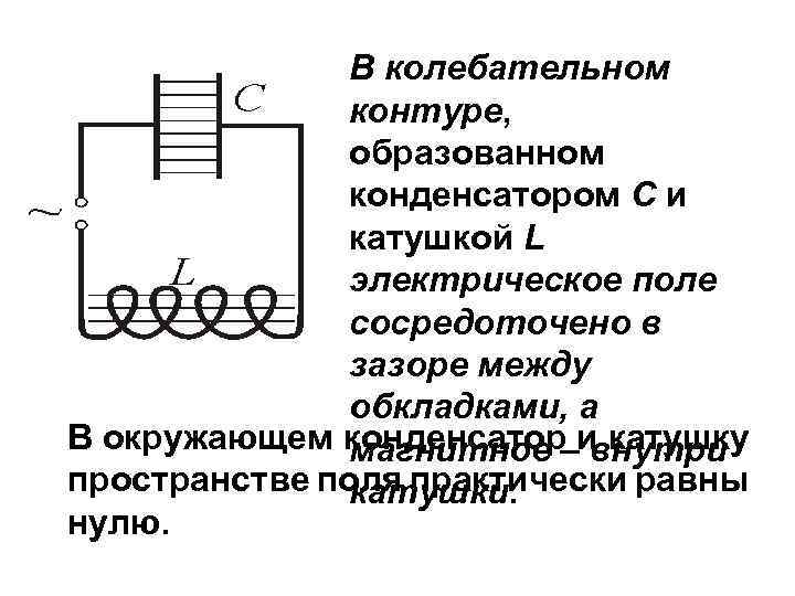 В колебательном контуре, образованном конденсатором С и катушкой L электрическое поле сосредоточено в зазоре