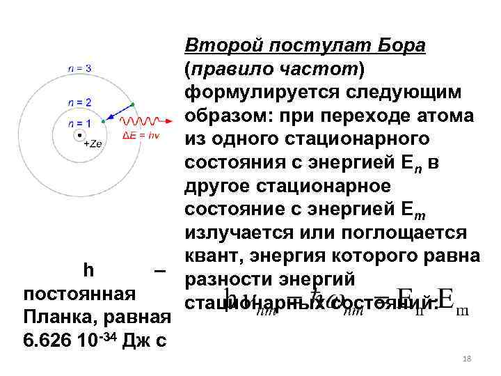 Презентация постулаты бора модель атома бора