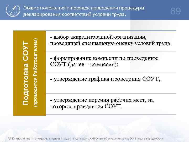  (проводится Работодателем) Подготовка СОУТ Общие положения и порядок проведения процедуры декларирования соответствий условий