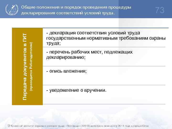 (проводится Работодателем) Передача документов в ГИТ Общие положения и порядок проведения процедуры декларирования соответствий