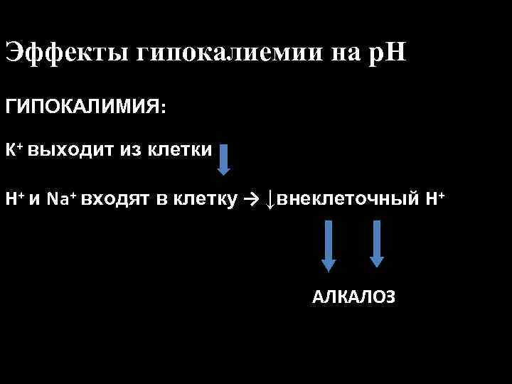 Эффекты гипокалиемии на p. H ГИПОКАЛИМИЯ: K+ выходит из клетки H+ и Na+ входят