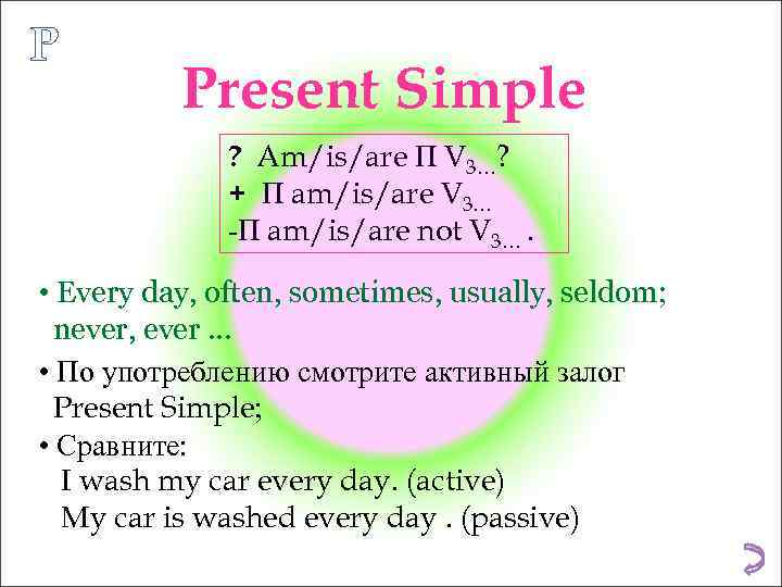 P Present Simple ? Am/is/are П V 3…? + П am/is/are V 3… -П