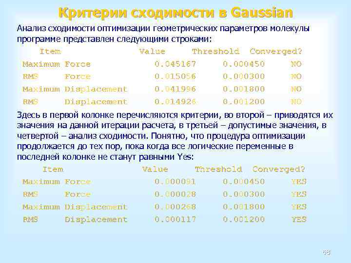 Критерии сходимости в Gaussian Анализ сходимости оптимизации геометрических параметров молекулы программе представлен следующими строками: