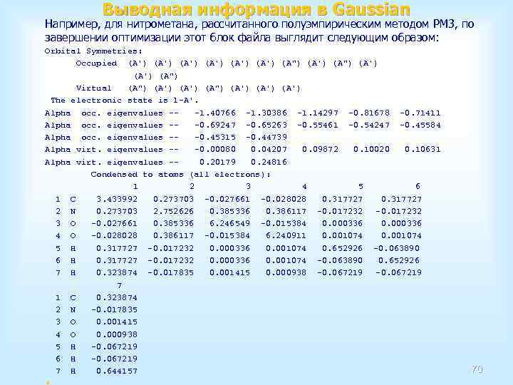 Выводная информация в Gaussian Например, для нитрометана, рассчитанного полуэмпирическим методом PM 3, по завершении