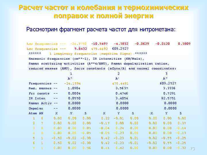 Расчет частот и колебания и термохимических поправок к полной энергии Рассмотрим фрагмент расчета частот