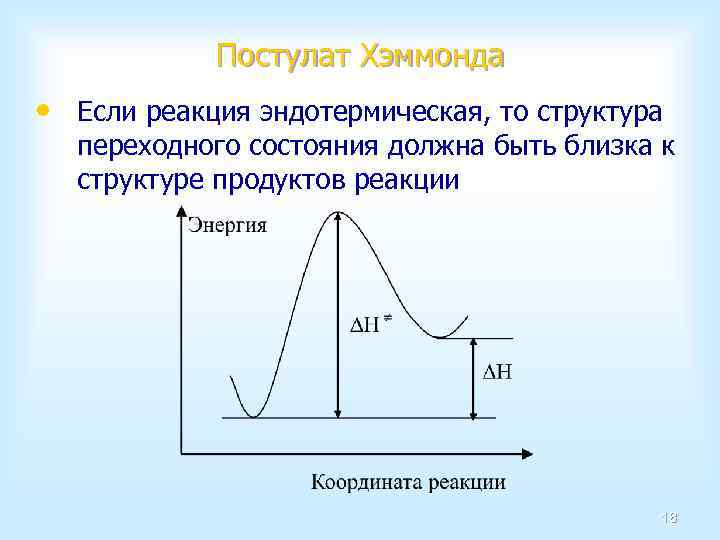 Постулат Хэммонда • Если реакция эндотермическая, то структура переходного состояния должна быть близка к