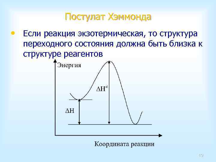 Поверхность потенциальной энергии