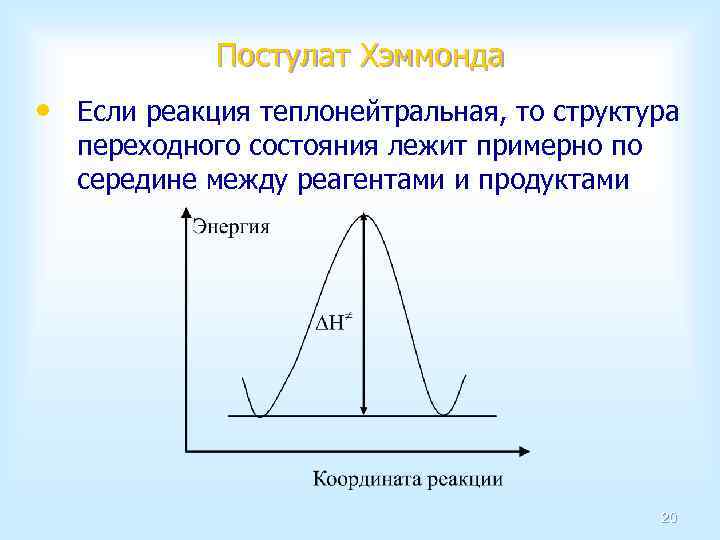 Постулат Хэммонда • Если реакция теплонейтральная, то структура переходного состояния лежит примерно по середине