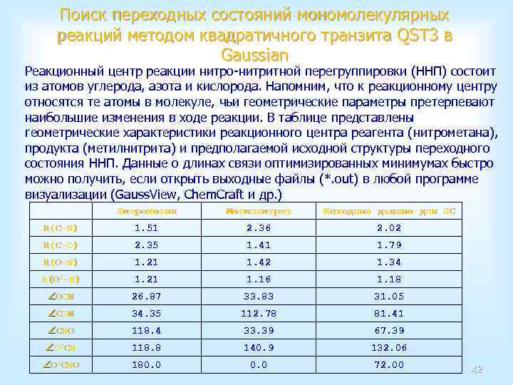 Поиск переходных состояний мономолекулярных реакций методом квадратичного транзита QST 3 в Gaussian Реакционный центр