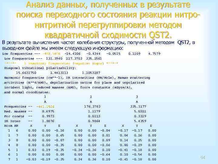 Анализ данных, полученных в результате поиска переходного состояния реакции нитронитритной перегруппировки методом квадратичной сходимости