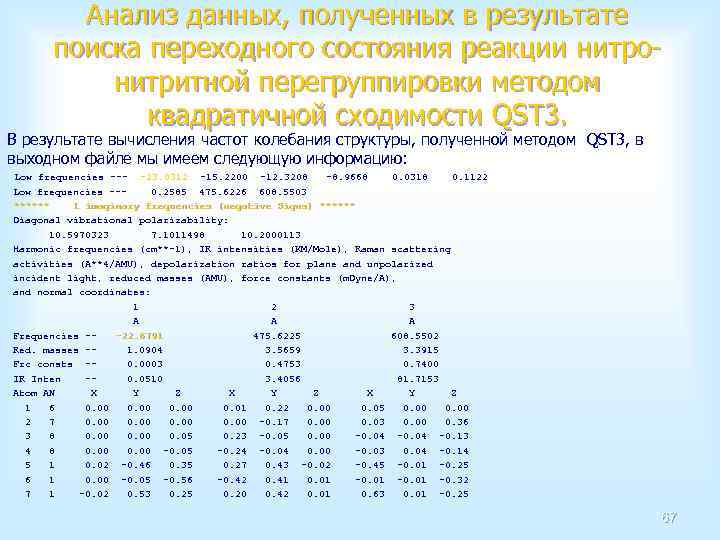 Анализ данных, полученных в результате поиска переходного состояния реакции нитронитритной перегруппировки методом квадратичной сходимости