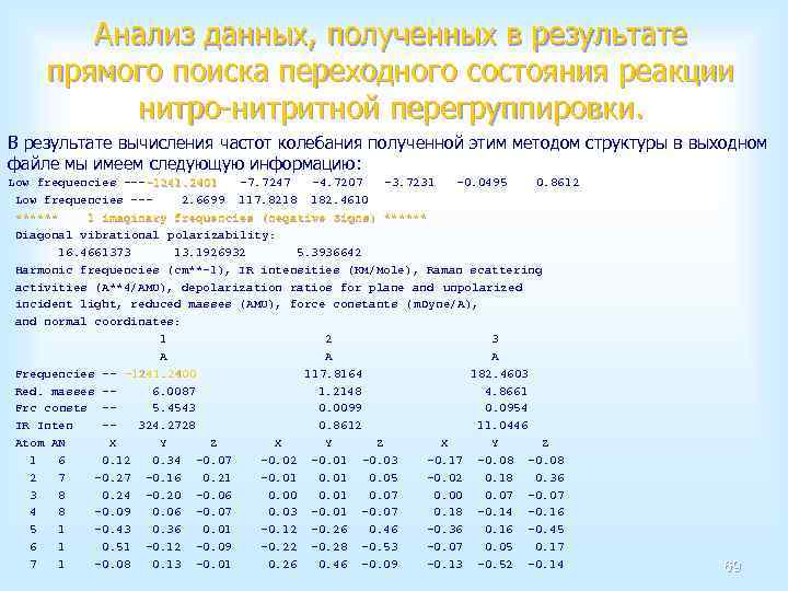 Анализ данных, полученных в результате прямого поиска переходного состояния реакции нитро-нитритной перегруппировки. В результате