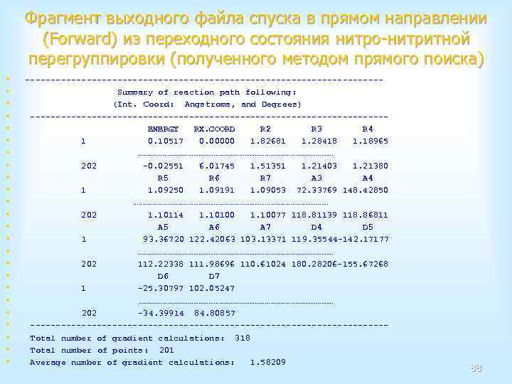 Фрагмент выходного файла спуска в прямом направлении (Forward) из переходного состояния нитро-нитритной перегруппировки (полученного