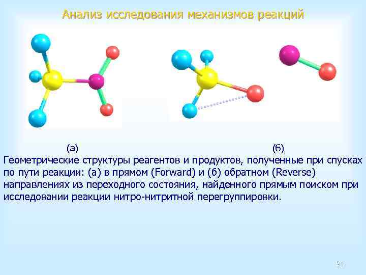 Анализ исследования механизмов реакций (а) (б) Геометрические структуры реагентов и продуктов, полученные при спусках
