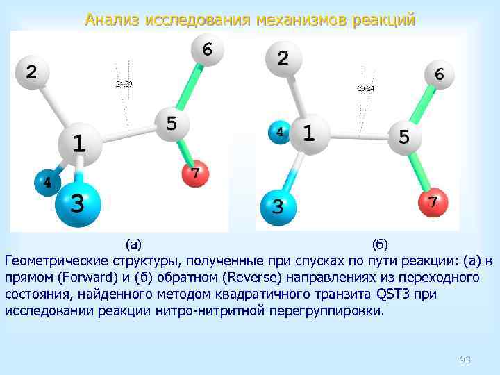 Анализ исследования механизмов реакций (а) (б) Геометрические структуры, полученные при спусках по пути реакции: