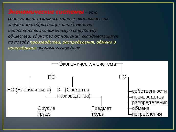 Экономические системы – это совокупность взаимосвязанных экономических элементов, образующих определенную целостность, экономическую структуру общества;