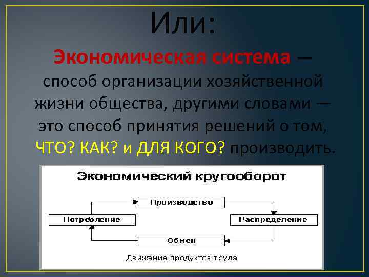 Или: Экономическая система — способ организации хозяйственной жизни общества, другими словами — это способ
