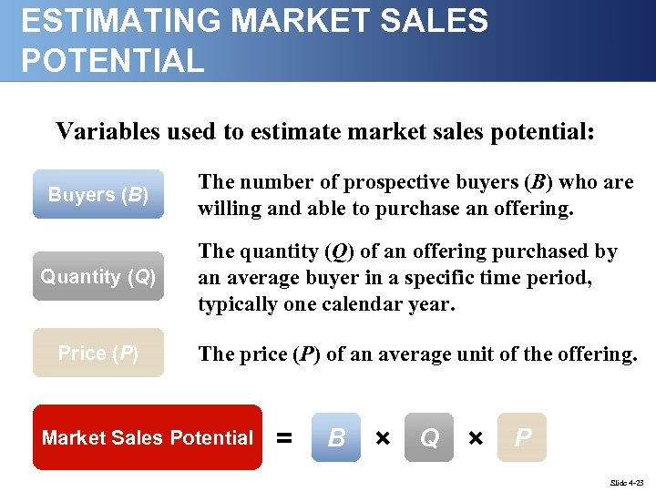 ESTIMATING MARKET SALES POTENTIAL Variables used to estimate market sales potential: Buyers (B) Quantity