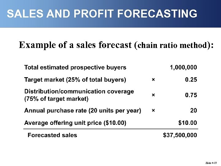 SALES AND PROFIT FORECASTING Example of a sales forecast (chain ratio method): Slide 4