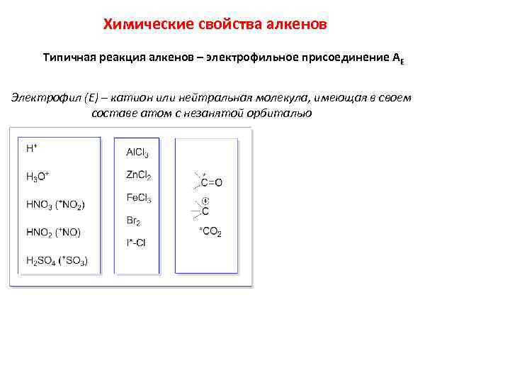 Химические свойства алкенов Типичная реакция алкенов – электрофильное присоединение АЕ Электрофил (Е) – катион