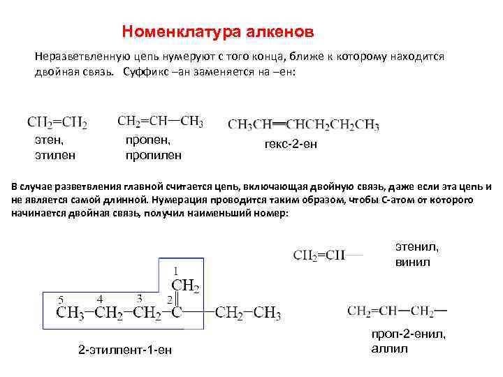 Номенклатура алкенов Неразветвленную цепь нумеруют с того конца, ближе к которому находится двойная связь.