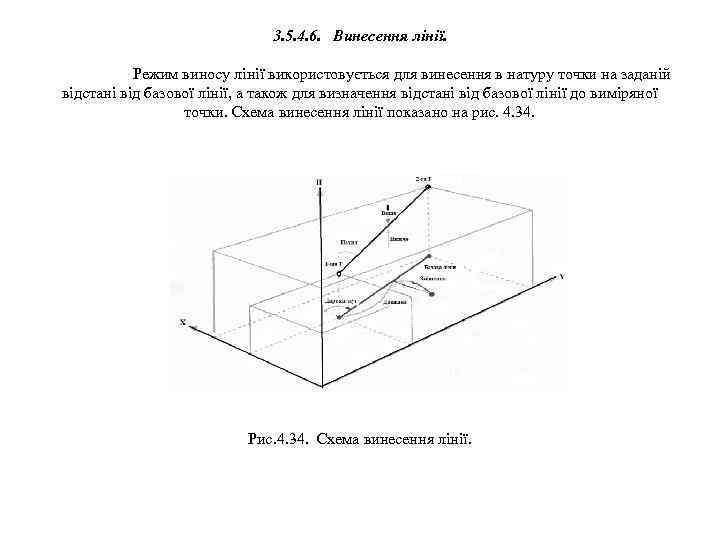 3. 5. 4. 6. Винесення лінії. Режим виносу лінії використовується для винесення в натуру