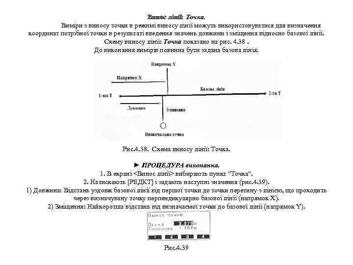 Винос лінії: Точка. Виміри з виносу точки в режимі виносу лінії можуть використовуватися для