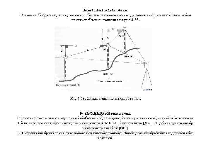 Зміна початкової точки. Останню обмірювану точку можна зробити початковою для подальших вимірювань. Схема зміни