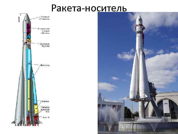 Ракета-носитель 