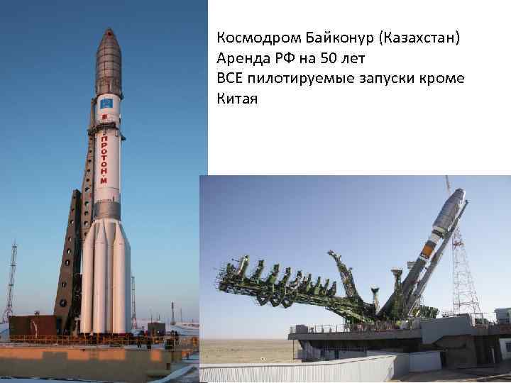 Космодром Байконур (Казахстан) Аренда РФ на 50 лет ВСЕ пилотируемые запуски кроме Китая 