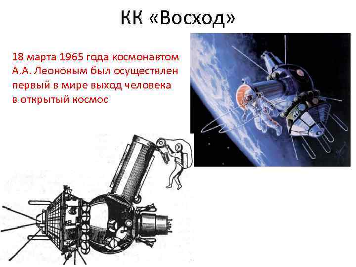 КК «Восход» 18 марта 1965 года космонавтом А. А. Леоновым был осуществлен первый в
