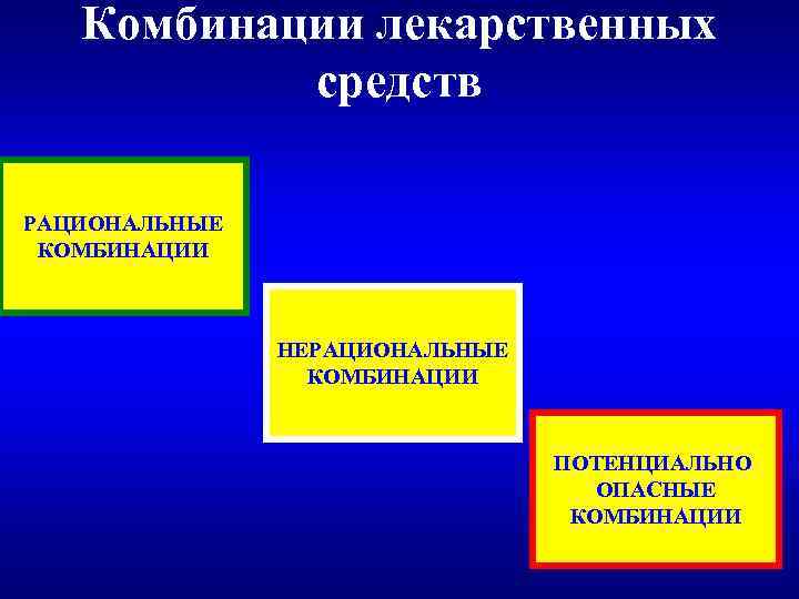 Комбинации лекарственных средств РАЦИОНАЛЬНЫЕ КОМБИНАЦИИ НЕРАЦИОНАЛЬНЫЕ КОМБИНАЦИИ ПОТЕНЦИАЛЬНО ОПАСНЫЕ КОМБИНАЦИИ 