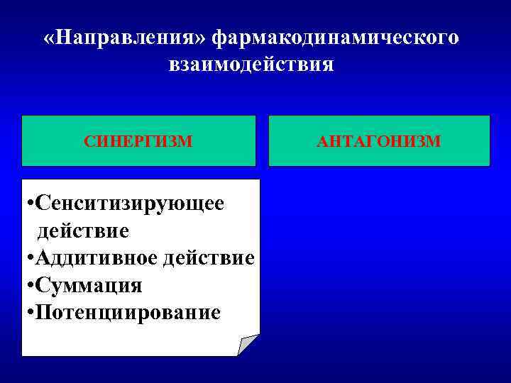  «Направления» фармакодинамического взаимодействия СИНЕРГИЗМ • Сенситизирующее действие • Аддитивное действие • Суммация •