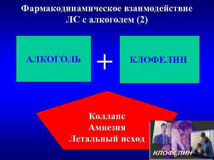 Фармакодинамическое взаимодействие ЛС с алкоголем (2) АЛКОГОЛЬ + КЛОФЕЛИН Коллапс Амнезия Летальный исход 