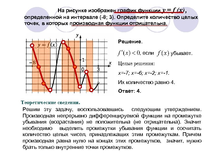 На рисунке изображен график функции y = f (x), определенной на интервале (-8; 3).