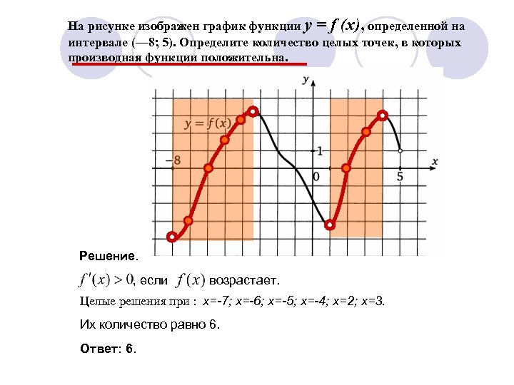 На рисунке изображен график функции y = f (x), определенной на интервале (— 8;