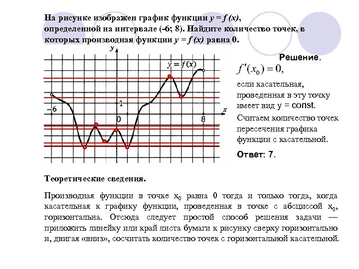 На рисунке изображен график функции y = f (x), определенной на интервале (-6; 8).